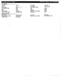 Laser Printer Ricoh Aficio Sp C430DN. Fixed Price $900.00.